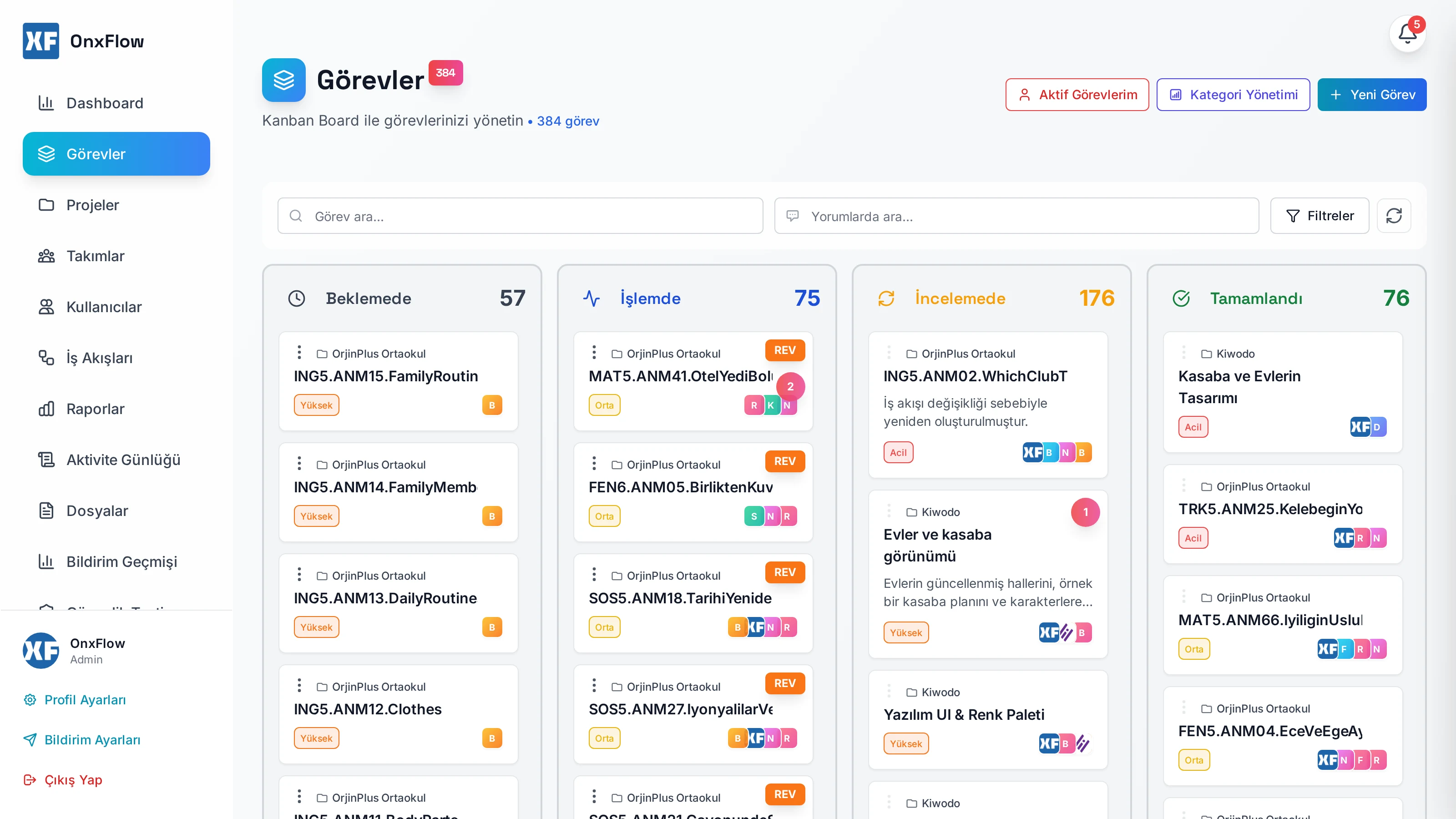 OnxFlow Görev Panosu — Kanban Board: Beklemede, İşlemde, İncelemede ve Tamamlandı sütunlarıyla çok adımlı iş akışı